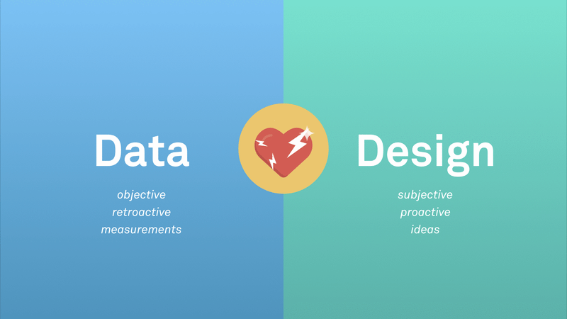 Data vs Design