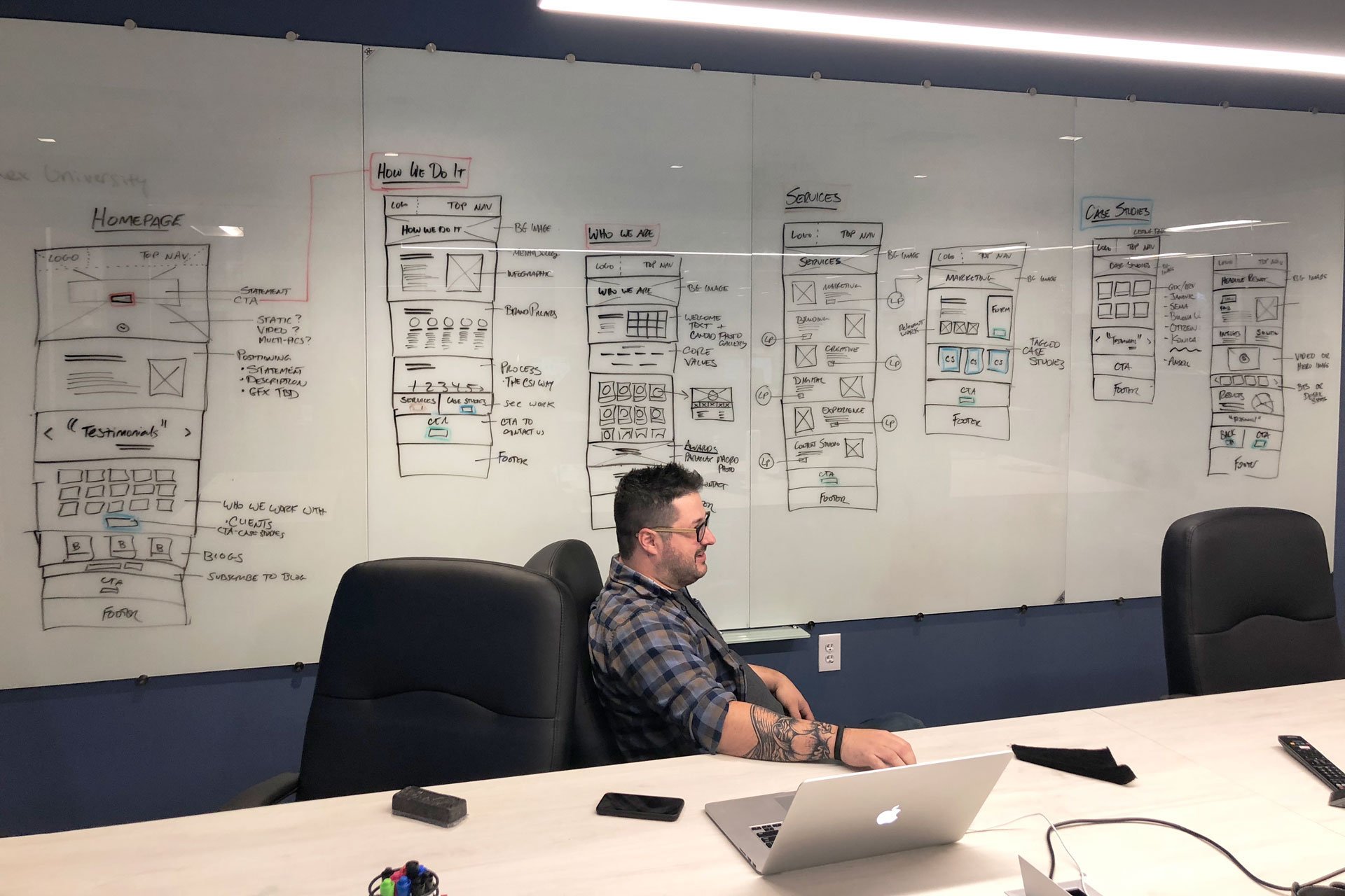 WebsiteWhiteboard