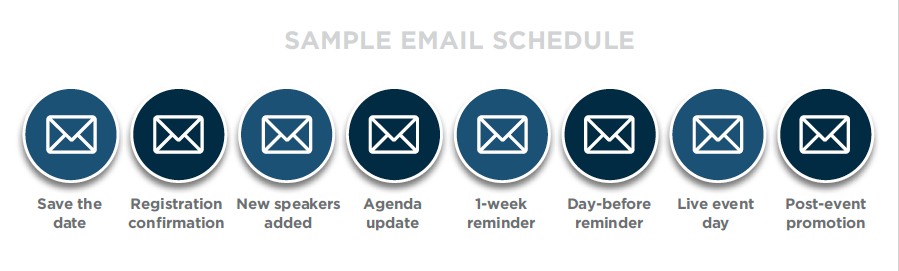 sample-email-schedule