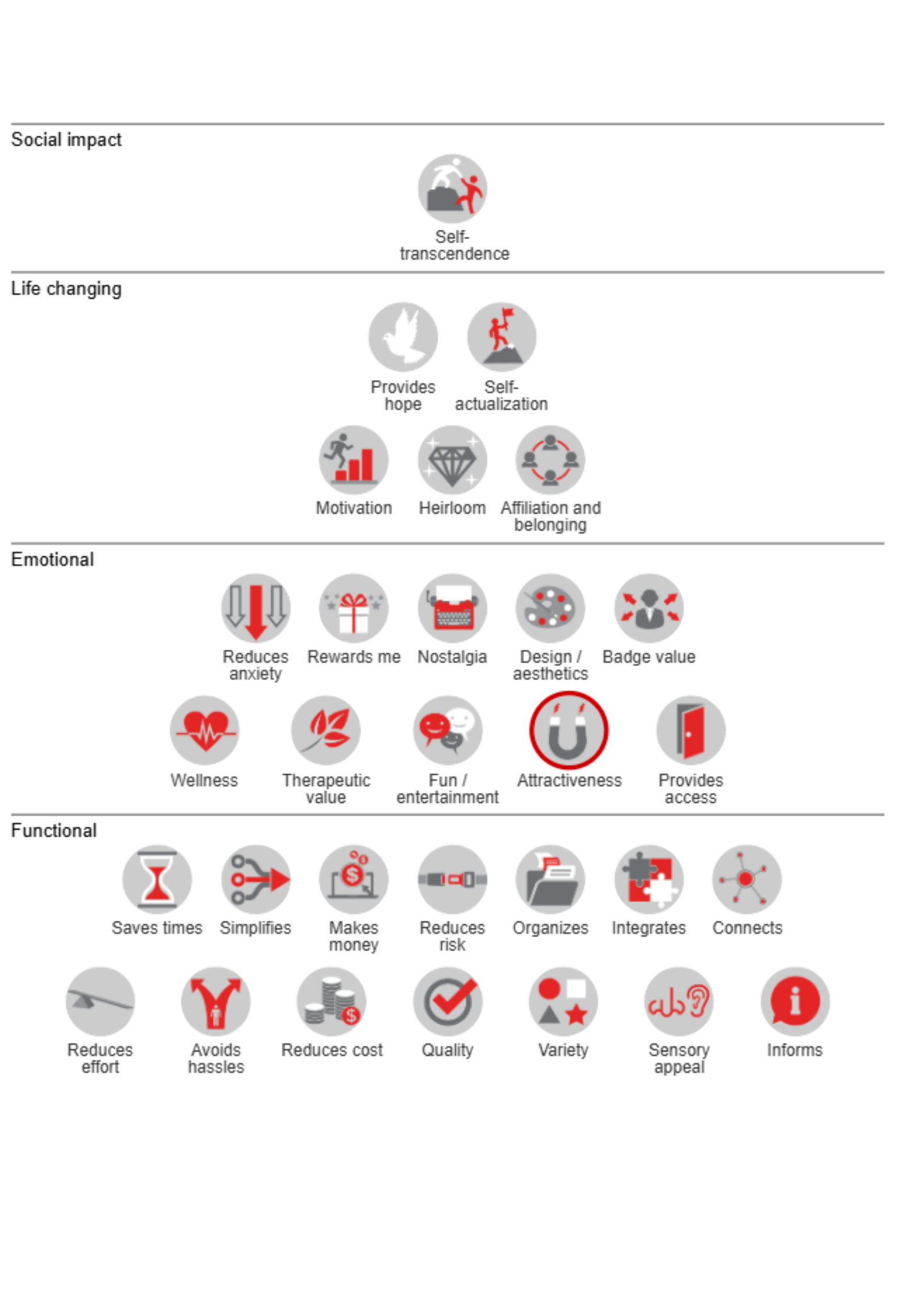 Quality Reigns Supreme: The Surprising Data Behind 11.8% Growth Brands