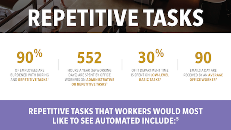 Konica Minolta Infographic